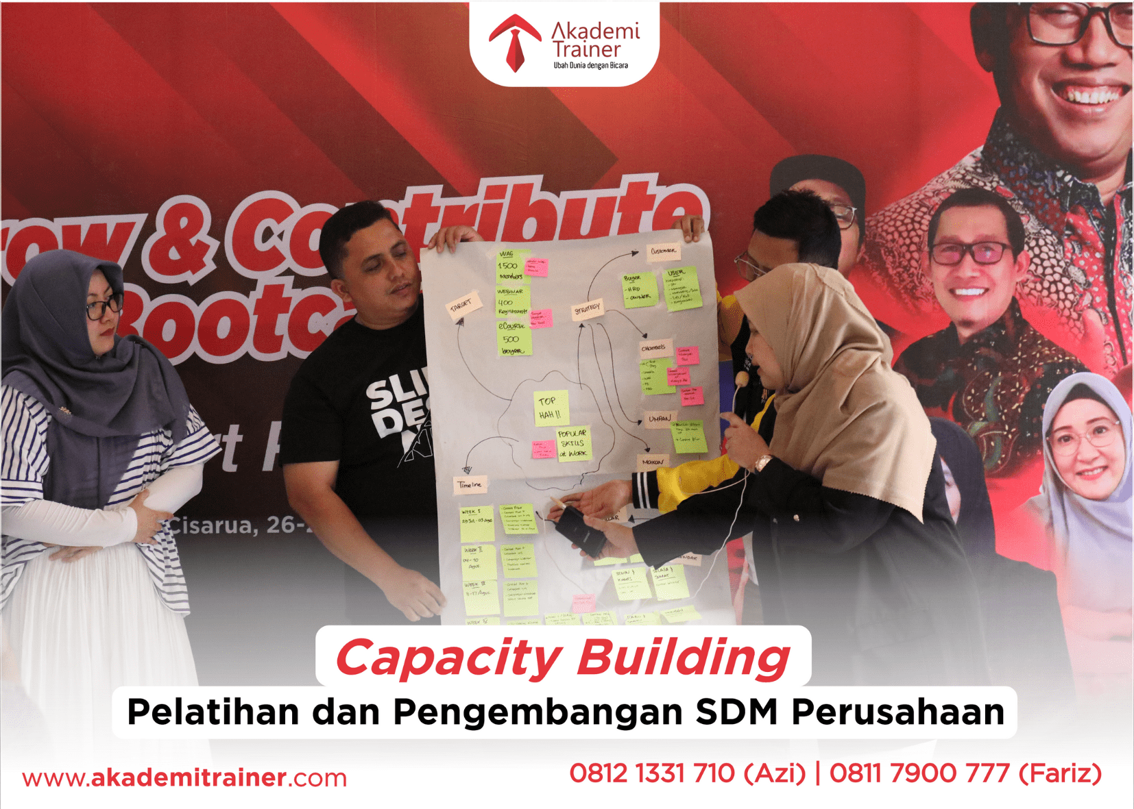 Paket Capacity Building di Kota Blitar